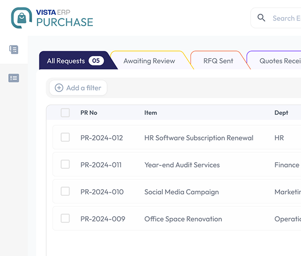 Track Purchase Lifecycle in One View